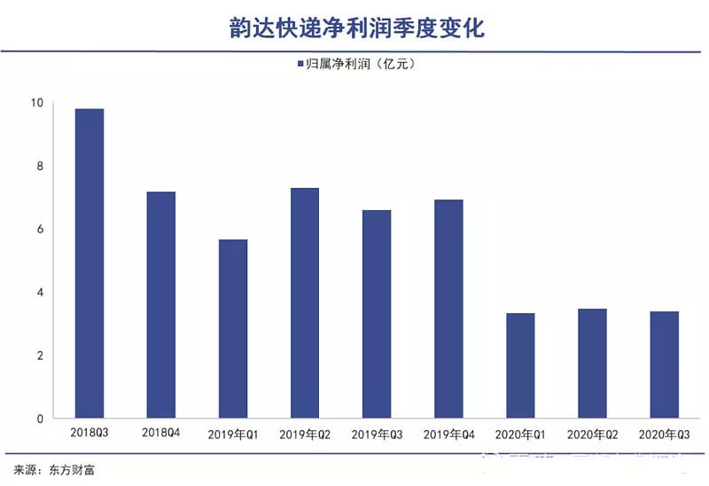 从芒格早期的投资看承德露露为何错失了行业地位——读《巴菲特幕后的智囊：查理·芒格传》感想