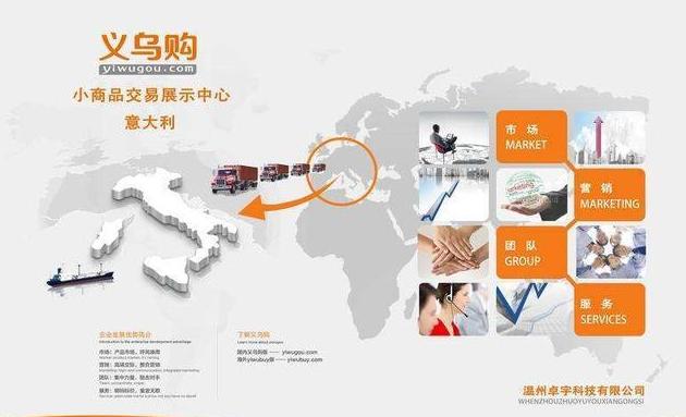 除了1688还有哪些网站拿货,做电商必须知道的批发网站