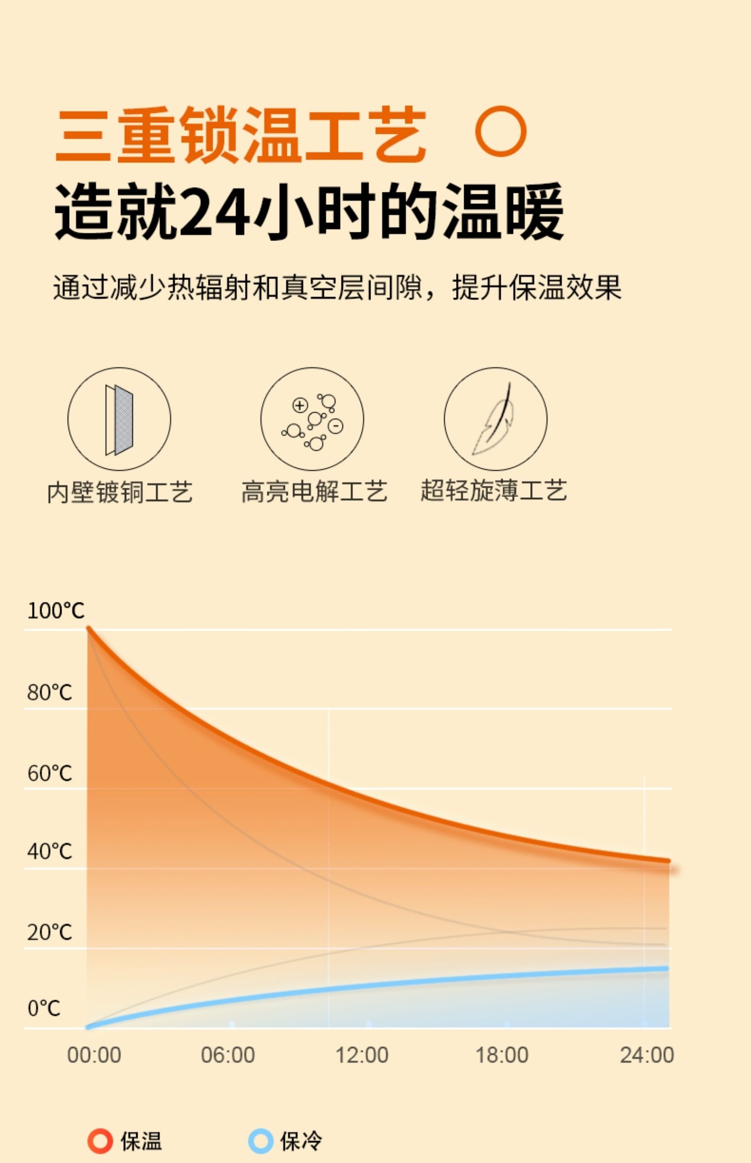 水杯推荐大水杯,测评水杯网红大水杯
