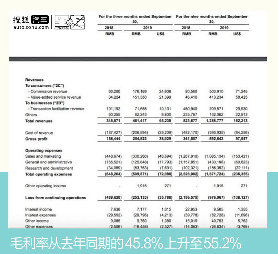 二手车交易平台安全吗,二手车平台靠谱吗现在