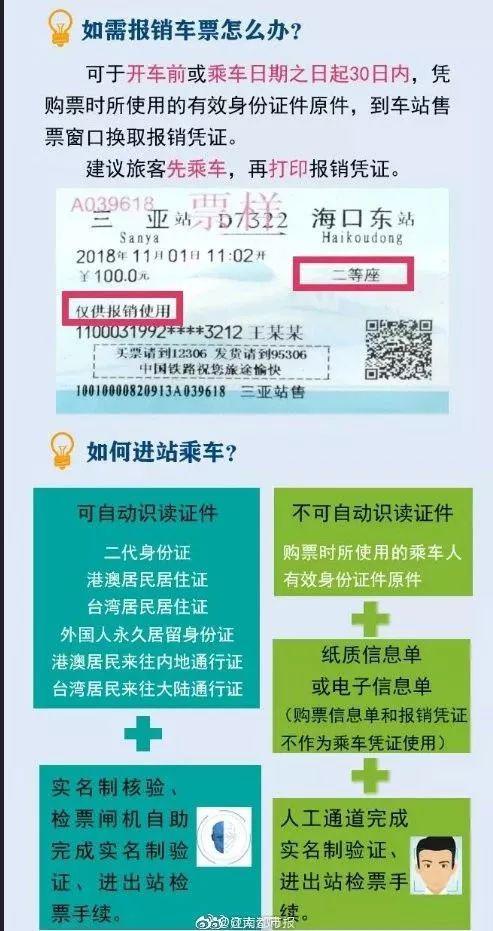 昌赣高铁正式开售,昌赣高铁票什么时候预售