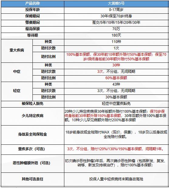 年糕妈妈测评小车,年糕妈妈好物测评