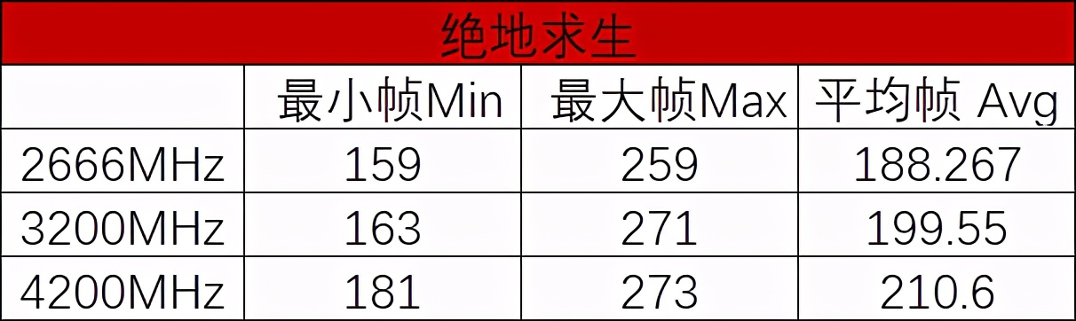 华擎b560m钢铁传奇评测,钢铁是怎样炼成的1957