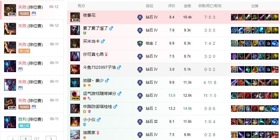 XLB率先完成官方规定登上峡谷钻1！Smlz最惨被定在铂金段位