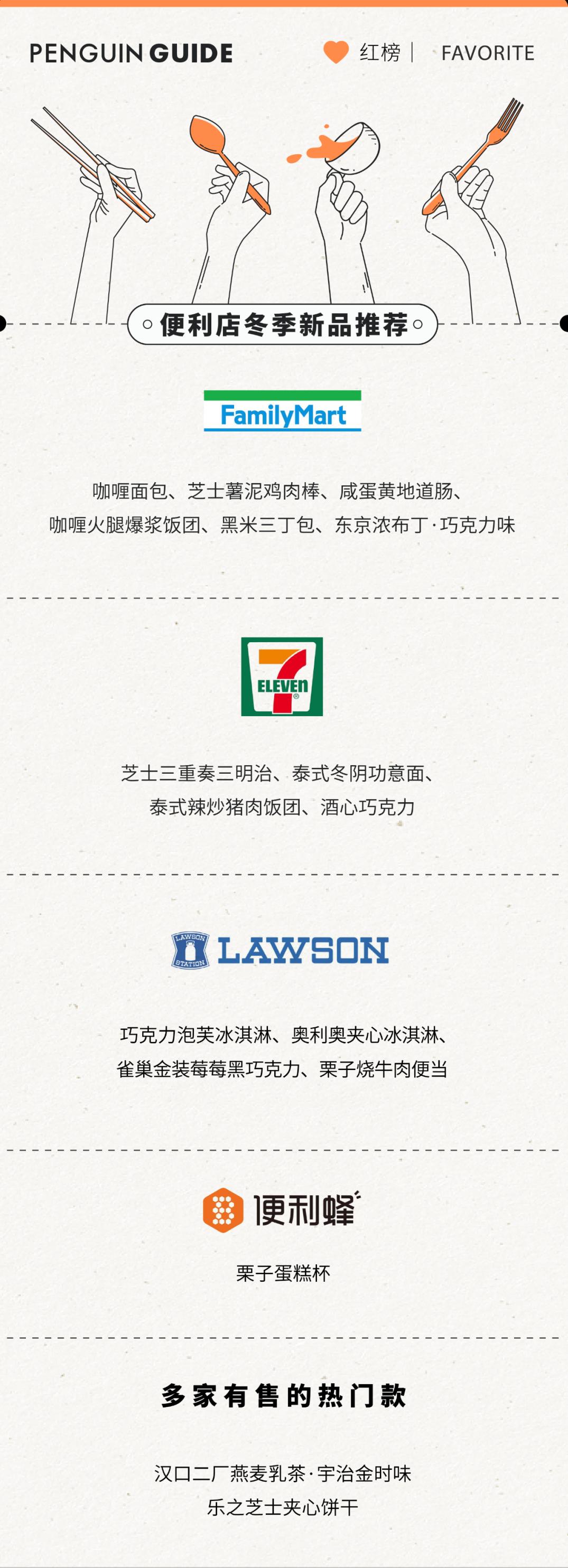 711罗森全家测评,全家罗森便利蜂711