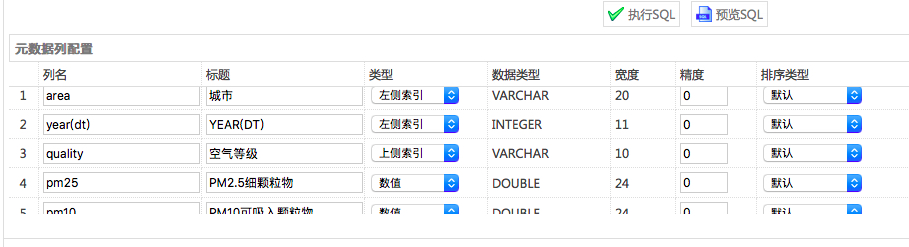 如何利用报表模板生成报表,一键生成报表的报表工具