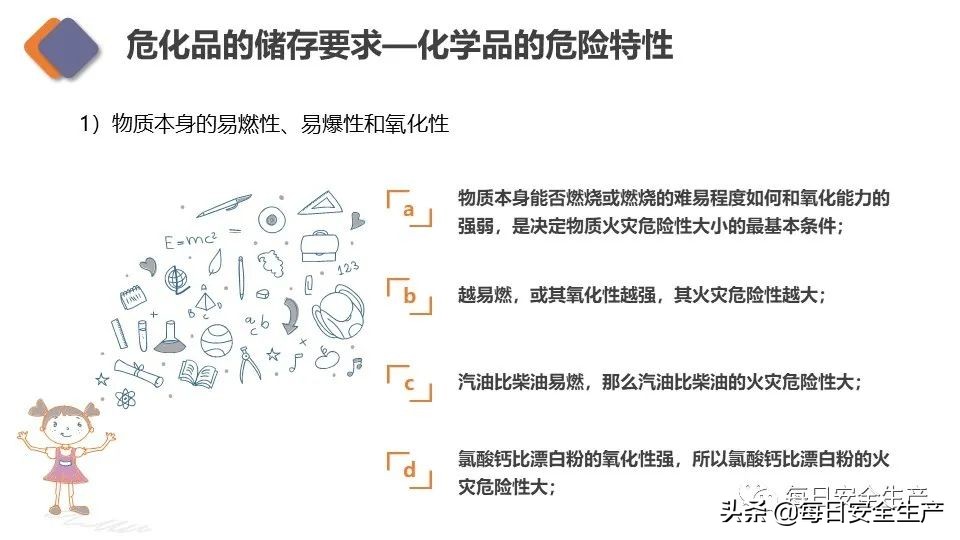生物安全实验室建设规范,新国标安全标志