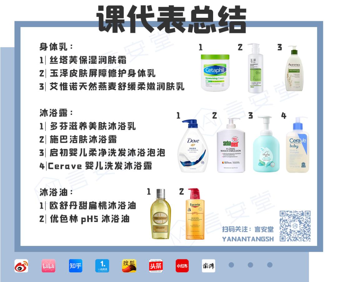 皮肤干燥起皮屑瘙痒吃什么中成药,皮肤干燥发痒掉屑用啥药