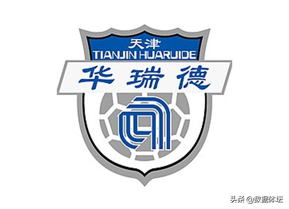 天津足球俱乐部最新名单,天津历史有哪几支职业足球队