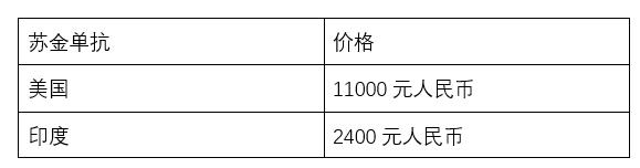 根治牛皮癣的新药银屑胶囊,银屑病特效药米格珠单抗