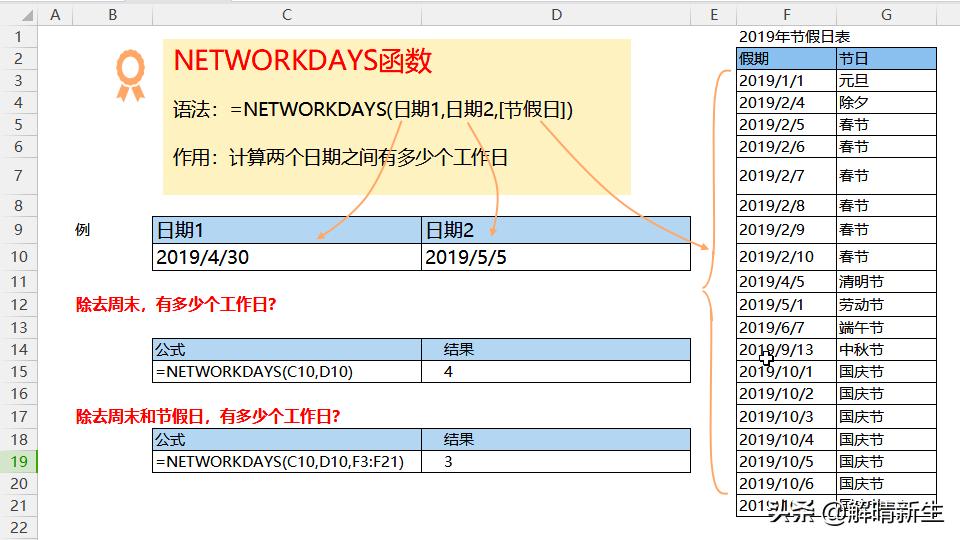 Excel工作日计算,excel工作日计算时怎么加调休