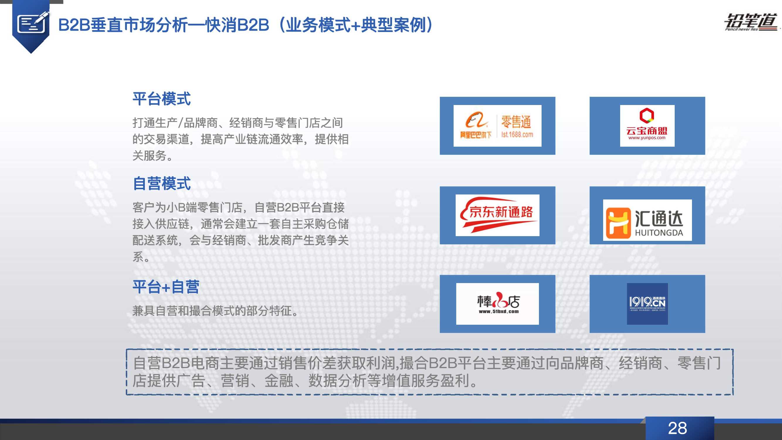 b2b电商行业发展现状,b2b电商行业现状