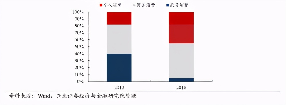 白酒股市连续放量大跌意味着什么,白酒3连跌会反弹吗