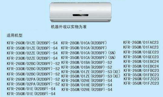 空调1匹等于多少功率,空调功率1匹是如何算出来的