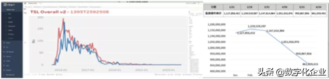 英业达泰国工厂,英业达公司简介
