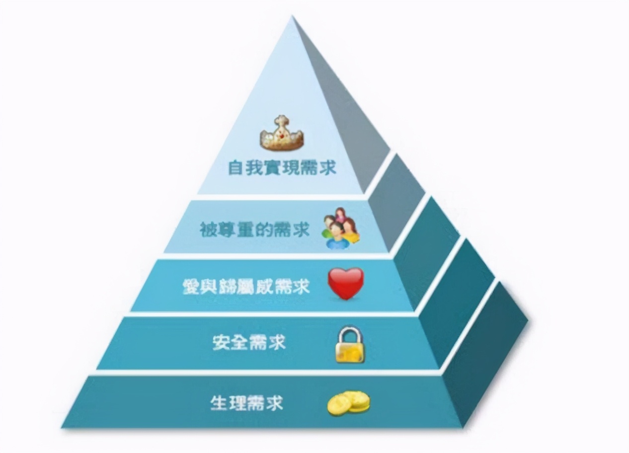赚钱的十个秘密,赚钱的秘密20种方法