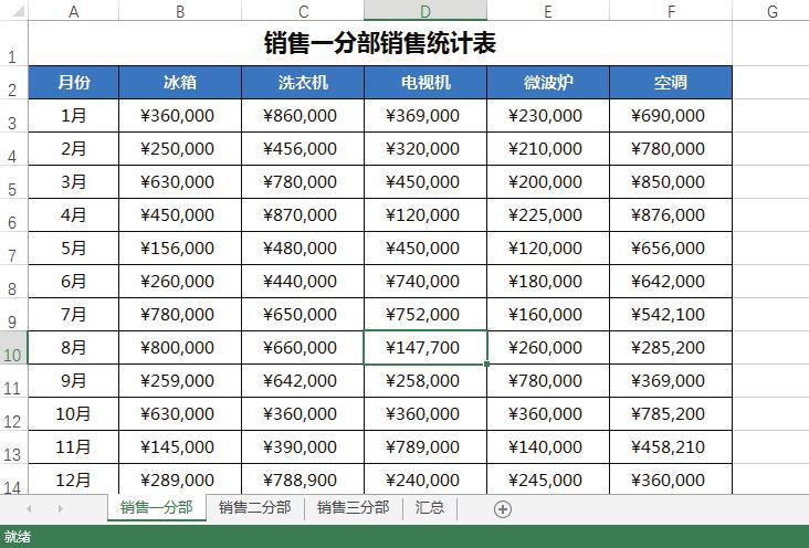 一表如何汇总多表数据,怎样用函数对多表数据汇总