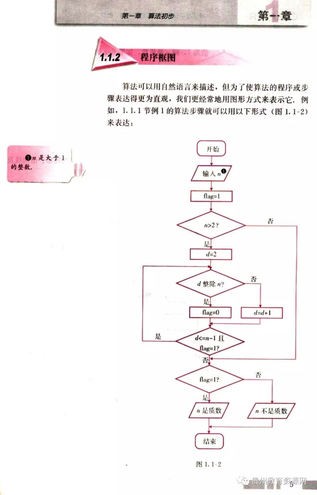 高中数学人教版电子课本,人教版高二数学必修3电子课本