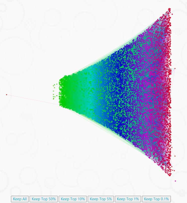 中国针灸论文,针灸当代研究成果