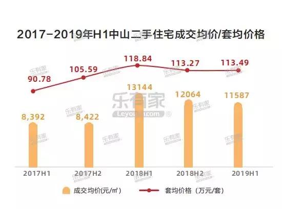 深圳外来人口购房占比,深圳外地人购房群体来源