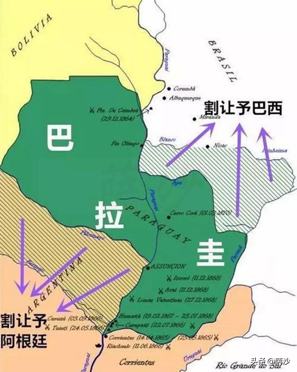 巴拉圭战争真实历史,60年代巴拉圭战争