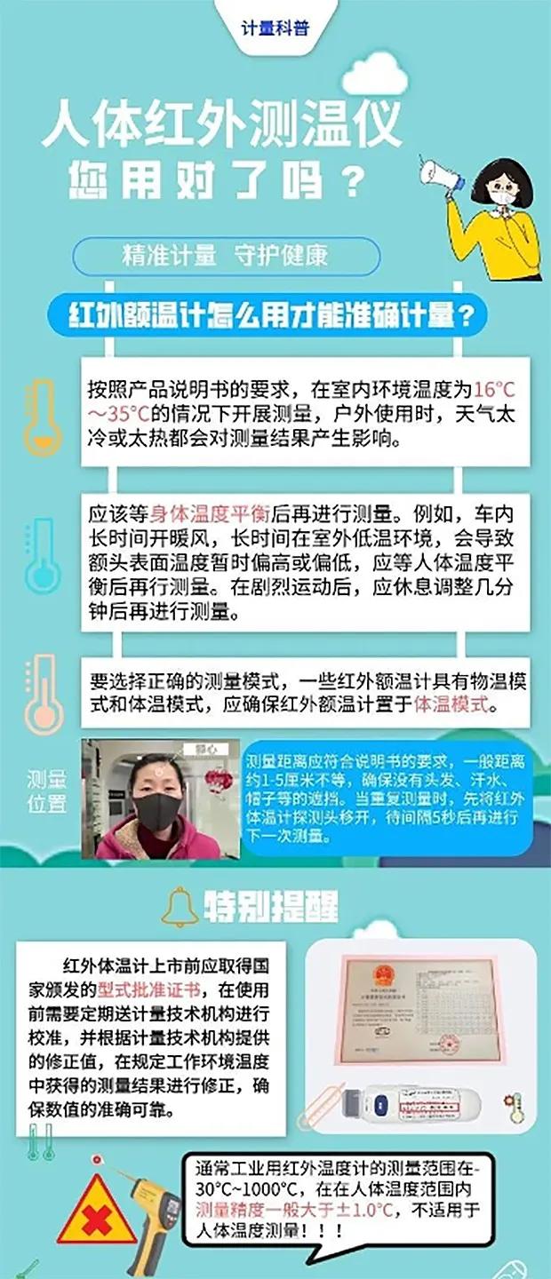 红外体温计的正确使用方法图解,红外体温计正确用法