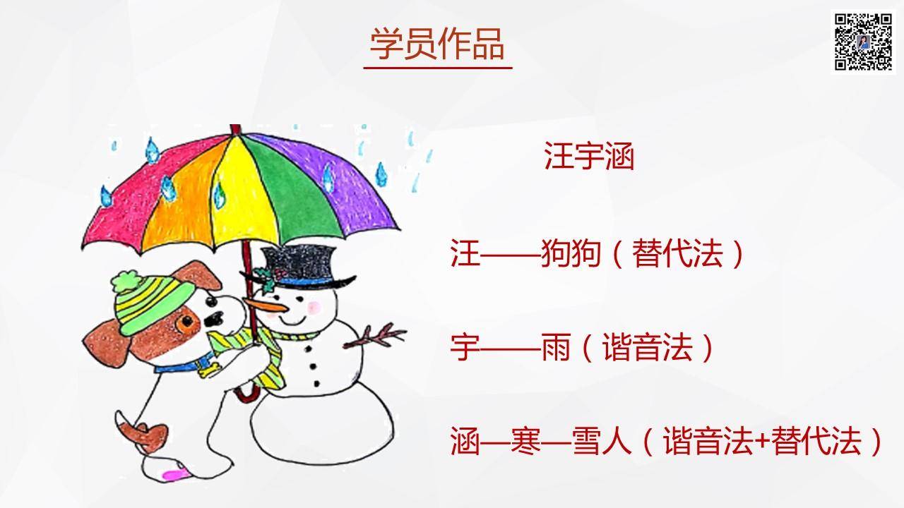 绘画零基础该从哪里学,绘画零基础学画画教程视频