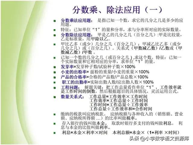 小升初数学复习PPT:数的运算、代数与几何初步知识、比与比例