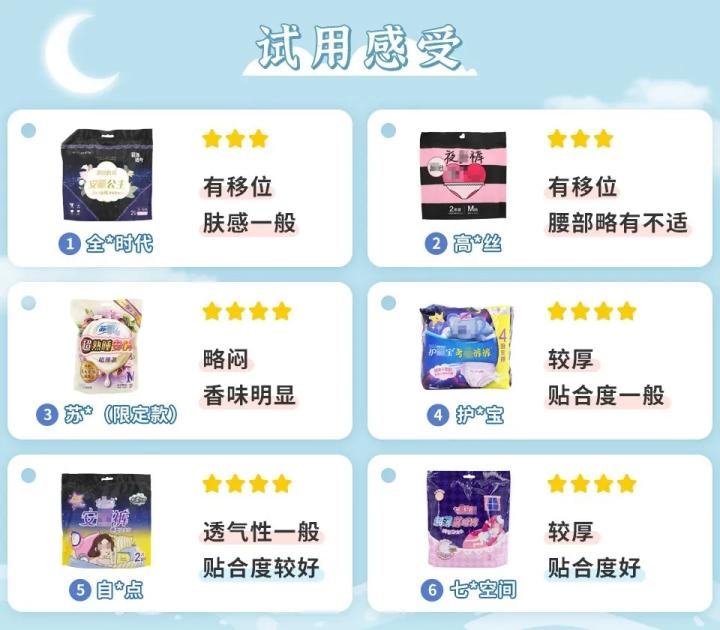 哪一款安心裤最好用,十五款安心裤测评