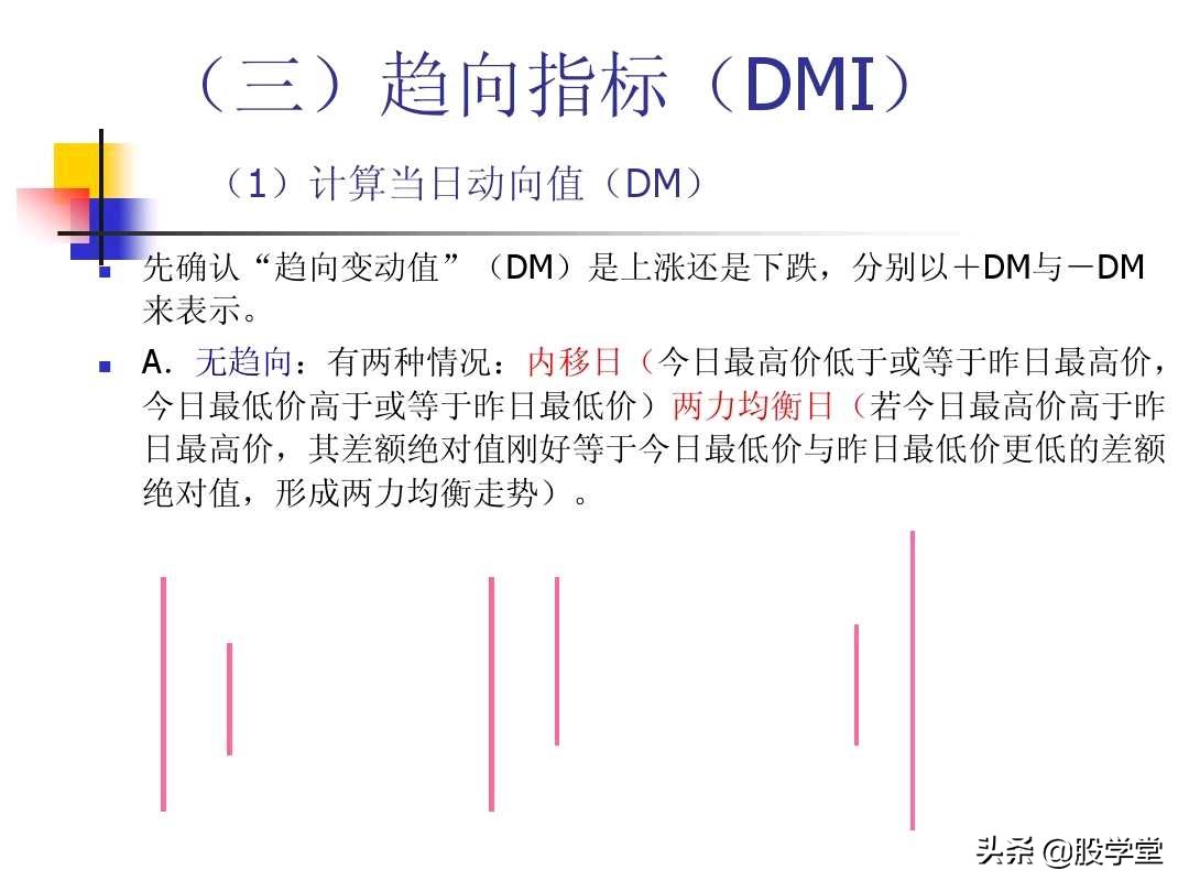 图解股票交易的四大秘诀,股票技术分析全书适合入门