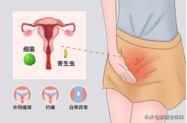 女人长时间泡在暴雨中，污水会感染阴道吗？如何正确清洗？