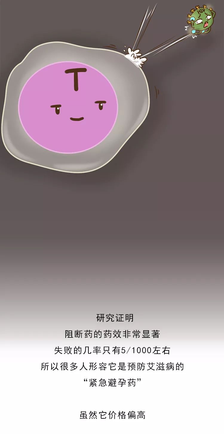 说说自己患艾滋病的经历,一名医生染上艾滋的第22个小时