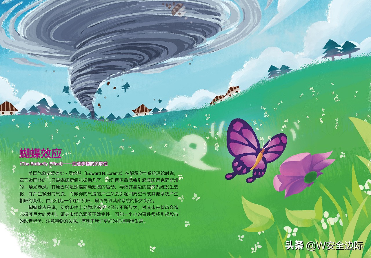 市场真的有效吗？为何“股票价格”会经常偏离“潜在价值”？