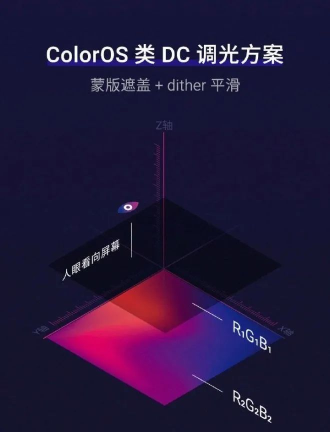amoled屏幕有什么优点和缺点,amoled屏幕缺点