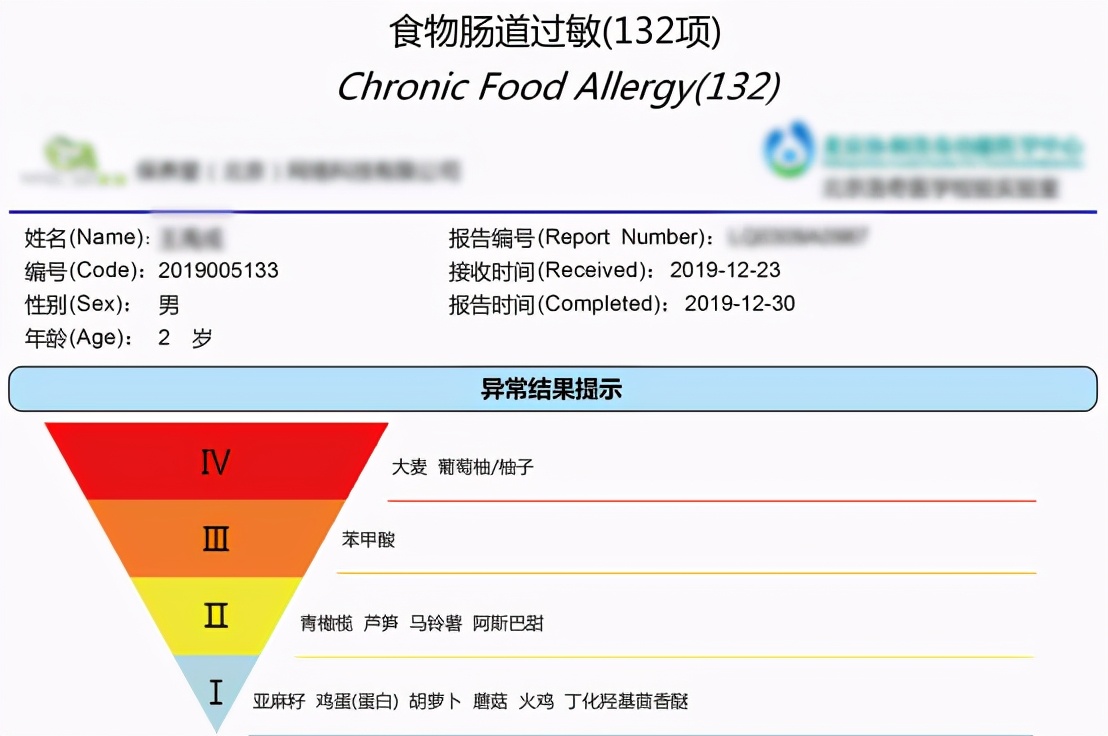 儿童中焦湿热怎么调理,小孩体质脾虚气阴两虚怎么调理