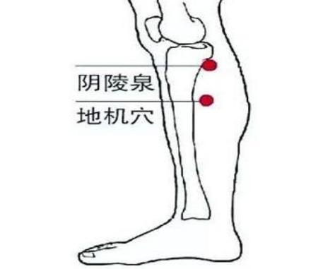 小儿推拿祛痰湿最有效的穴位,咳嗽按摩哪个穴位最有效祛痰