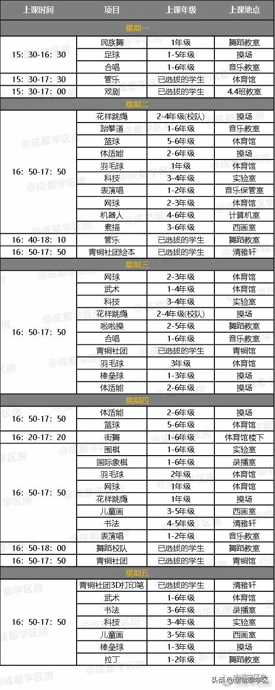 幼儿园课后延时兴趣班课程表,公立小学免费课程