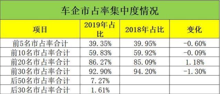 拓普集团在北京车展,新能源车降价对拓普集团的影响