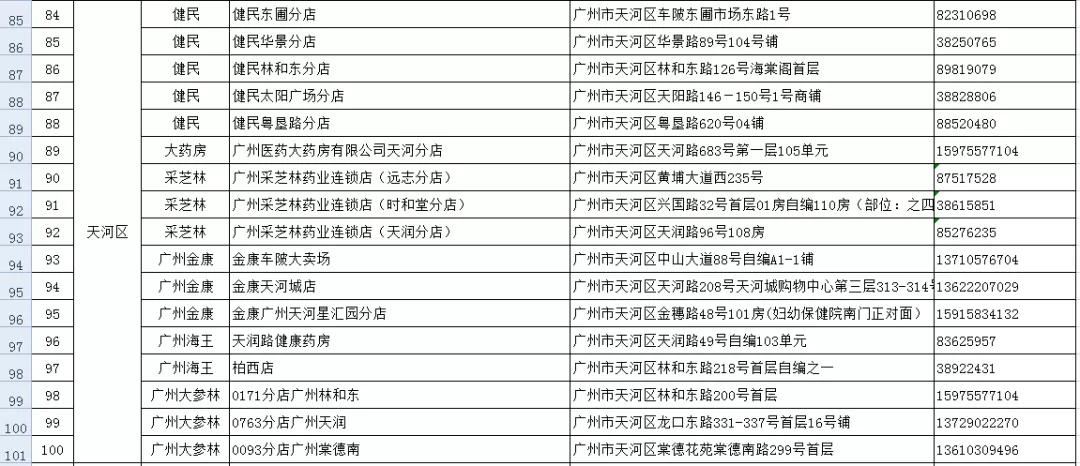 如何鉴别口罩是真是假,网上最近医用口罩很多真的假的