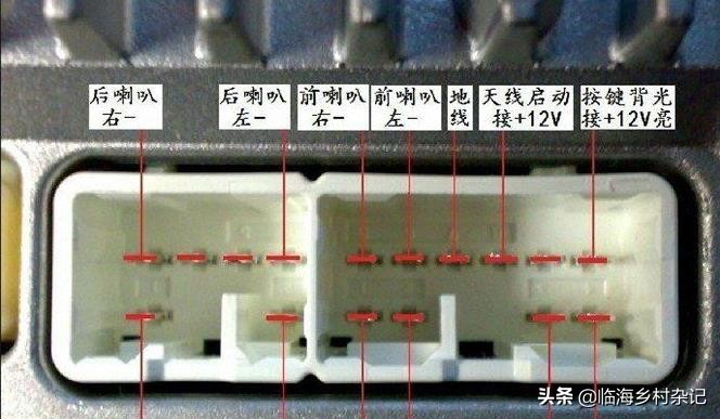 卡罗拉拆下来的车机改装家用音响,本田车机音响怎么调节效果最好