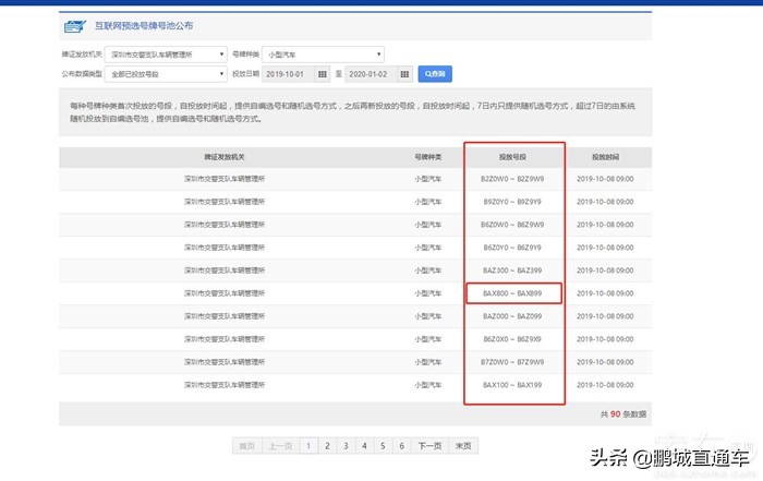 深圳车牌可以自选自编吗,深圳车牌能自编3连号吗