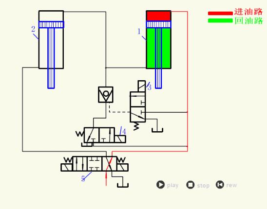 液压与气动传动技术图,液压与气压传动原理基础