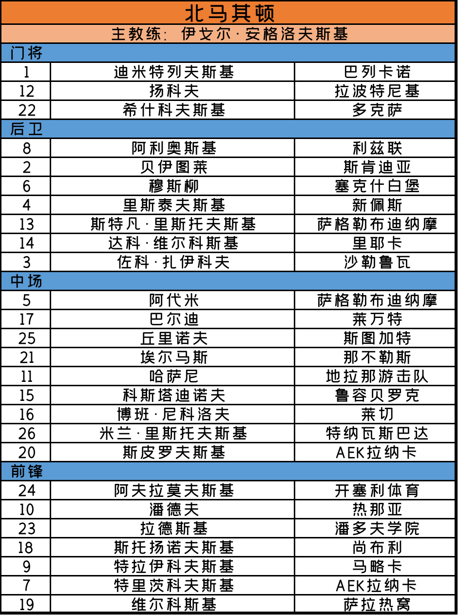 2020欧洲杯赛程时间表7月份,2020欧洲杯赛程法国预测