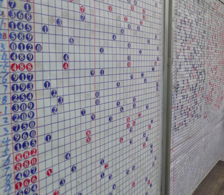 彩民凭直觉中大奖,15年彩民