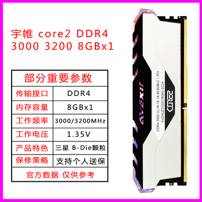 3999元618开车配置,感觉上3600+1660s应该算不错的选择了