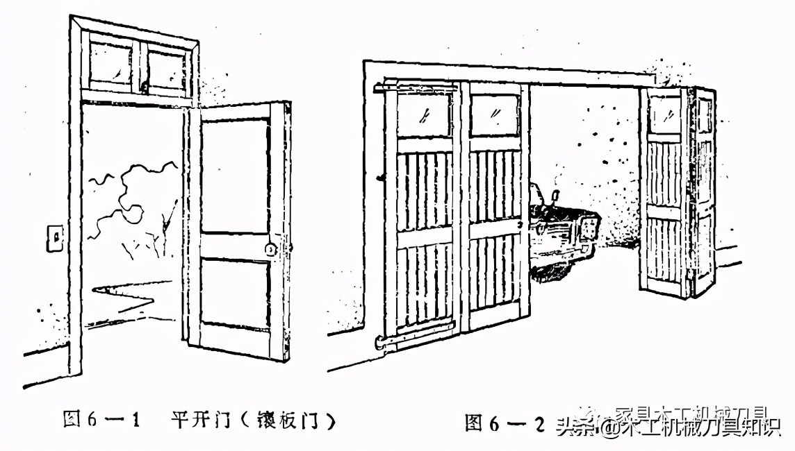 木门的种类饰面门,木门的种类和结构
