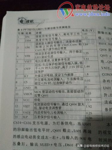 电视换灯条有一组不亮,液晶电视换灯条怎样减少灯条电流