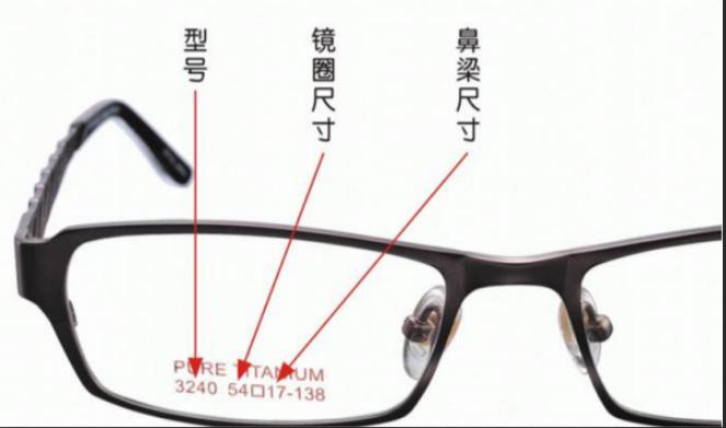 网上配镜眼镜框选择攻略,网上配眼镜如何选择镜片和镜架