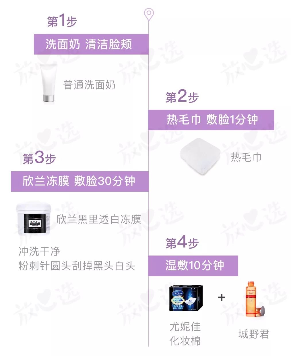 好用的毛孔收敛产品,收敛水收缩毛孔推荐真实