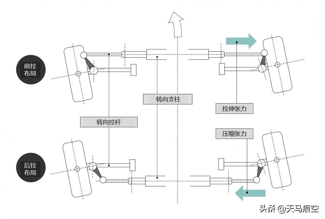 马自达直列六缸引擎,马自达CX-90直列6缸涡轮增压发动机
